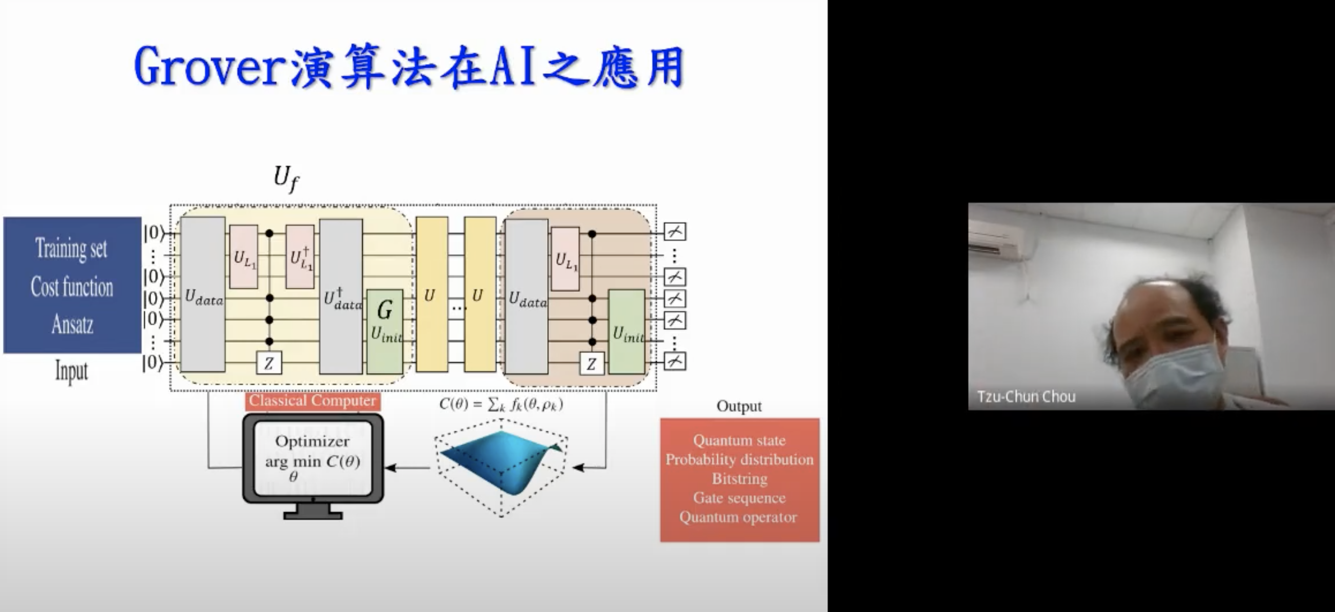Professor Chi-Chuan Hwang explaining Grover's Algorithm at SQAI 2021