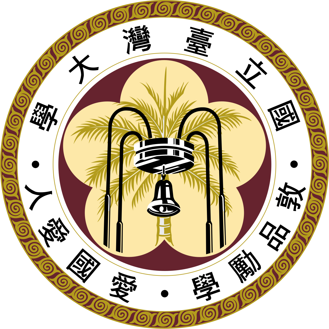 NTU IBM Q